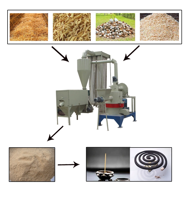 0.5-8ton/H Woodworking Machinery Wood Powder Making Machine Hammer Mill/ Sawdust Grinding Machine