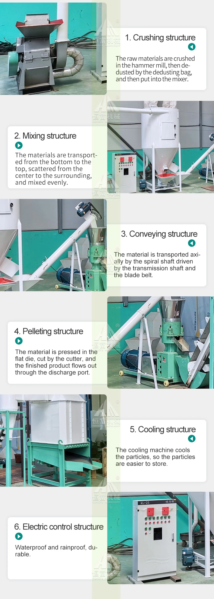 Animal Feed Granulator Poultry Feeding Pellet Machine Poultry Feed Making Line