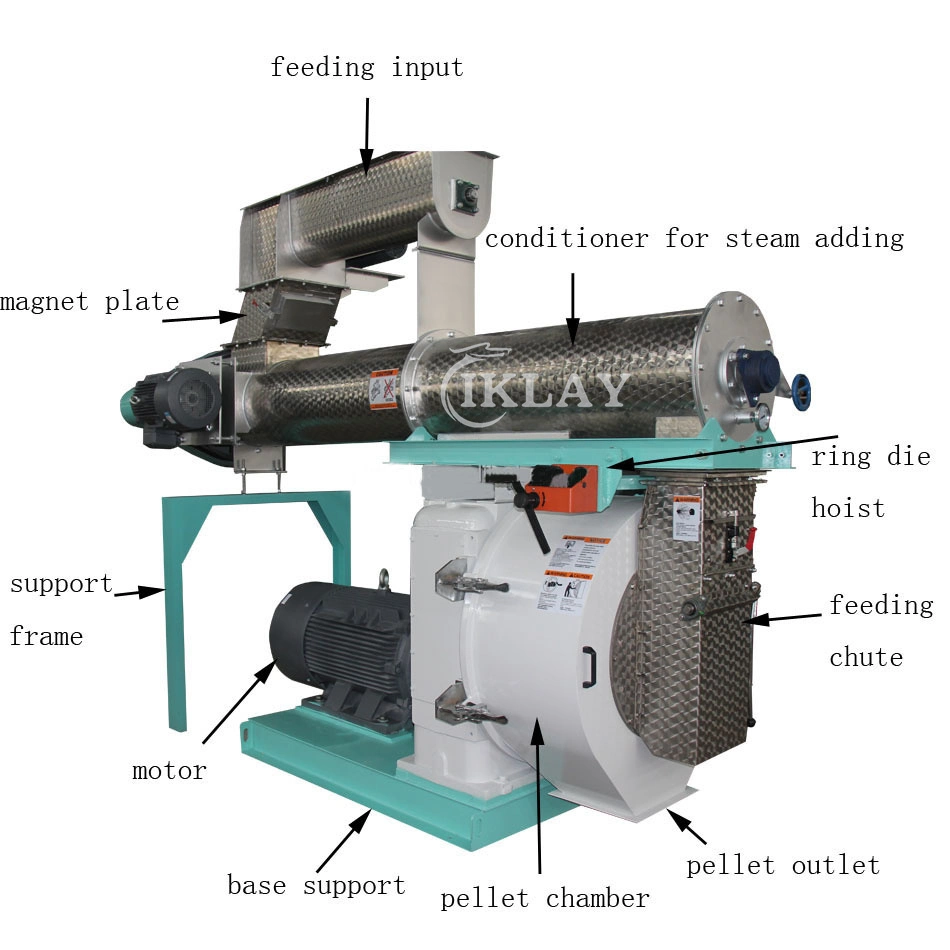 5000-200000 Tons Yearly Capacity Poultry Feed Pellet Mill Animal Feed Pellet Mill Price