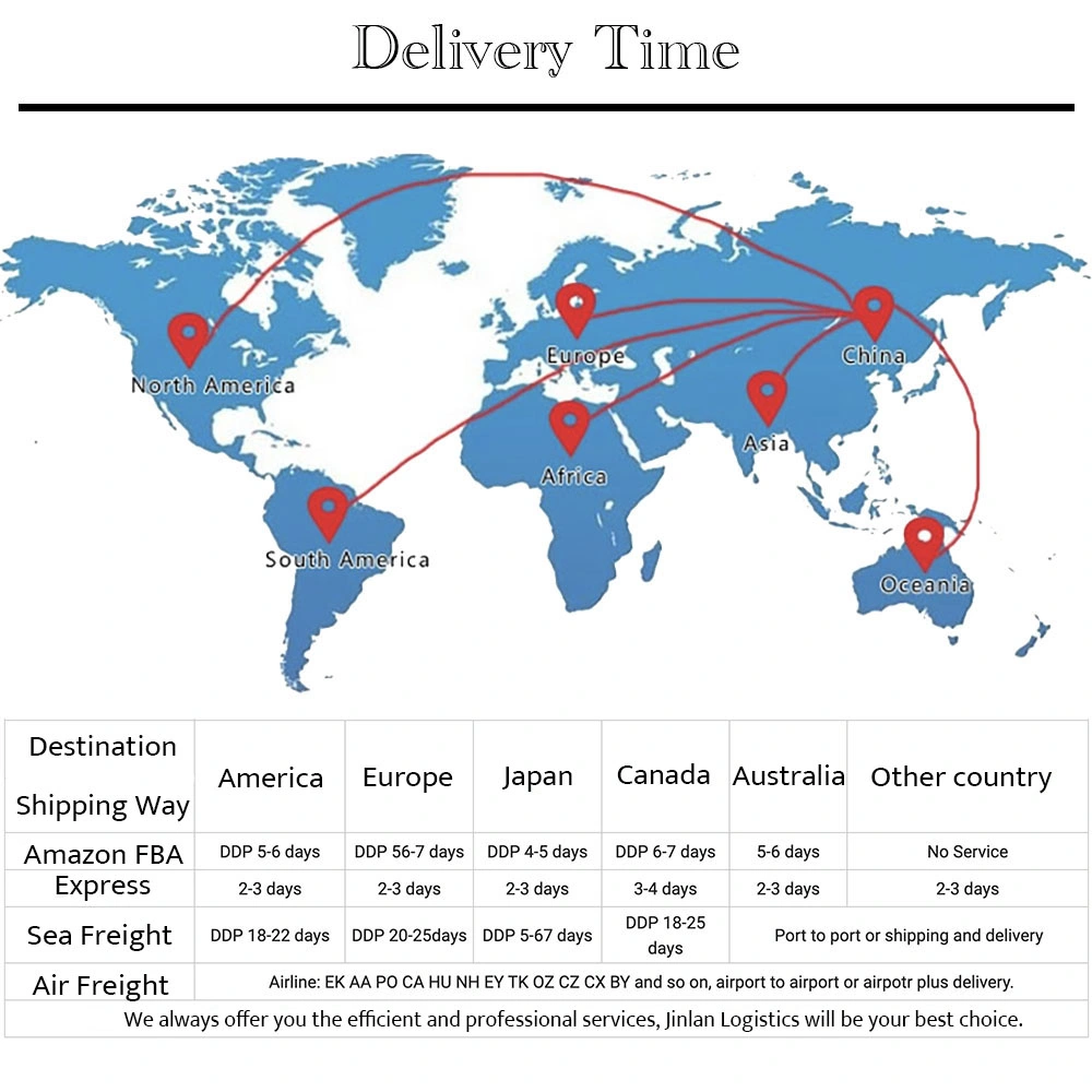 Door-to-Door Amazon Export Air Transport From China to Malaysia