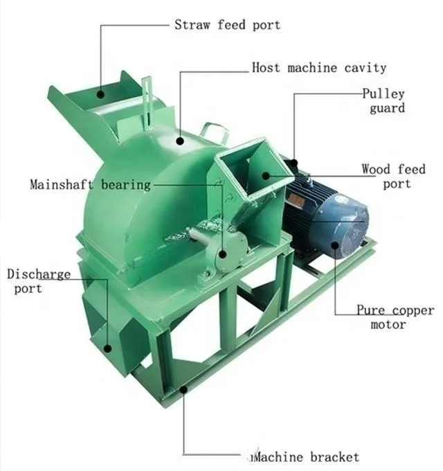 Forestry Machinery Low Price Wood Sawdust Machine /Crusher /Mesh Screen Hammer Mill
