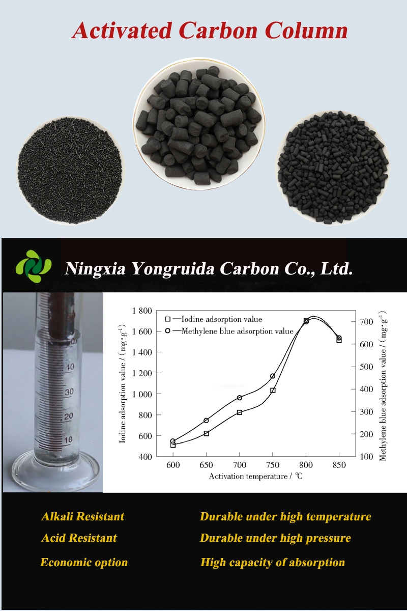 Gas Purification Columnar Activated Carbon Factory Supply Coal Based Activated Carbon