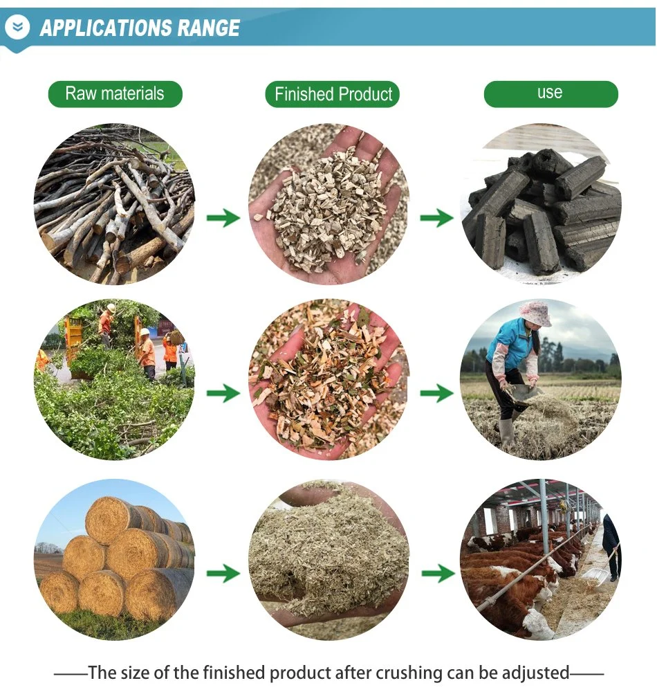 Big Capacity Multi-Functional Tree Logs Branches Sawdust Mashine