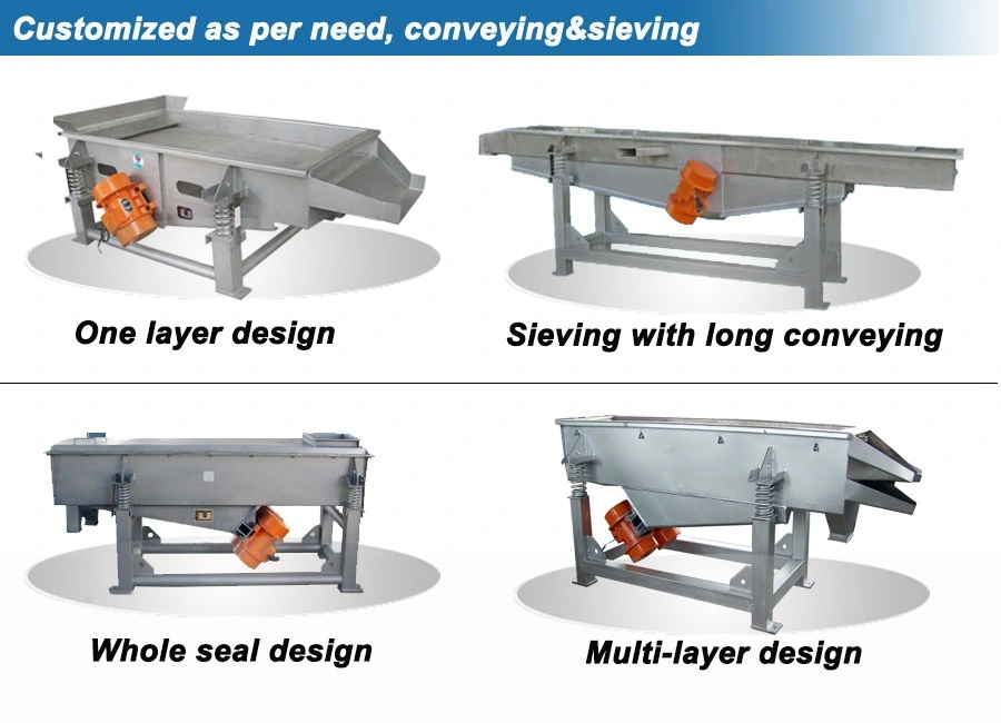 Manufacturer High Capacity Square Linear Screen for Hammer Mill/ Grinding Mill/ Roller Mill