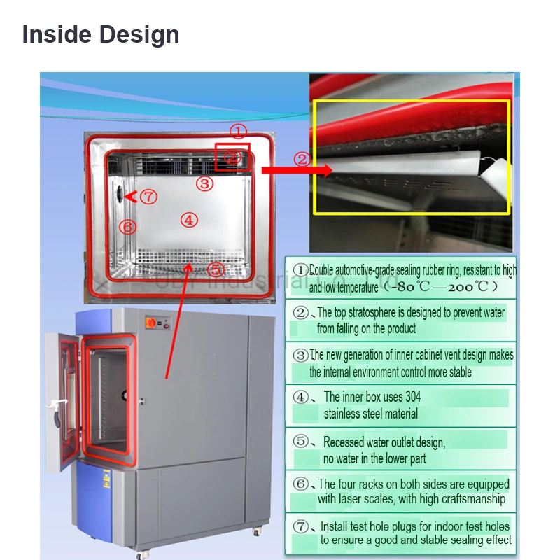 Our Test Systems for Electronics, Energy, Transportation, Material Processing, Aerospace, Defense, Inspection