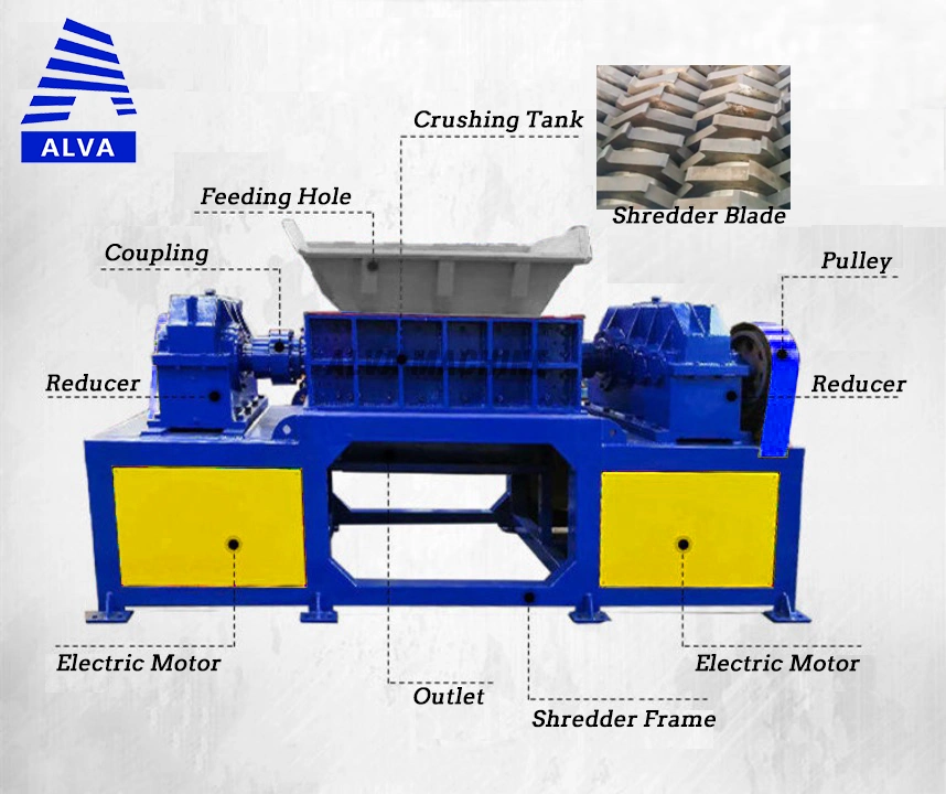 China Alva Machine Quality Plastic Recycling Machine Two Shaft Shredder