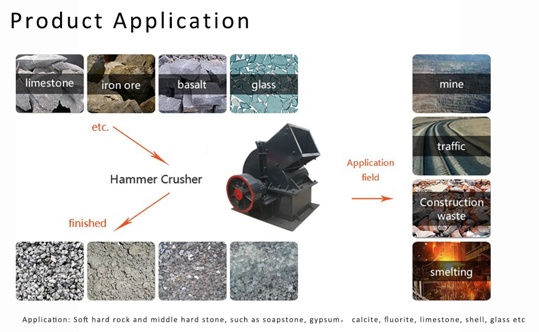 30tph Portable Diesel Mobile Hammer Crusher Machine for Stone Mining