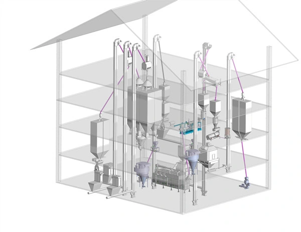 Fish Feed Pellet Manufacturing Machine Feed Extruder