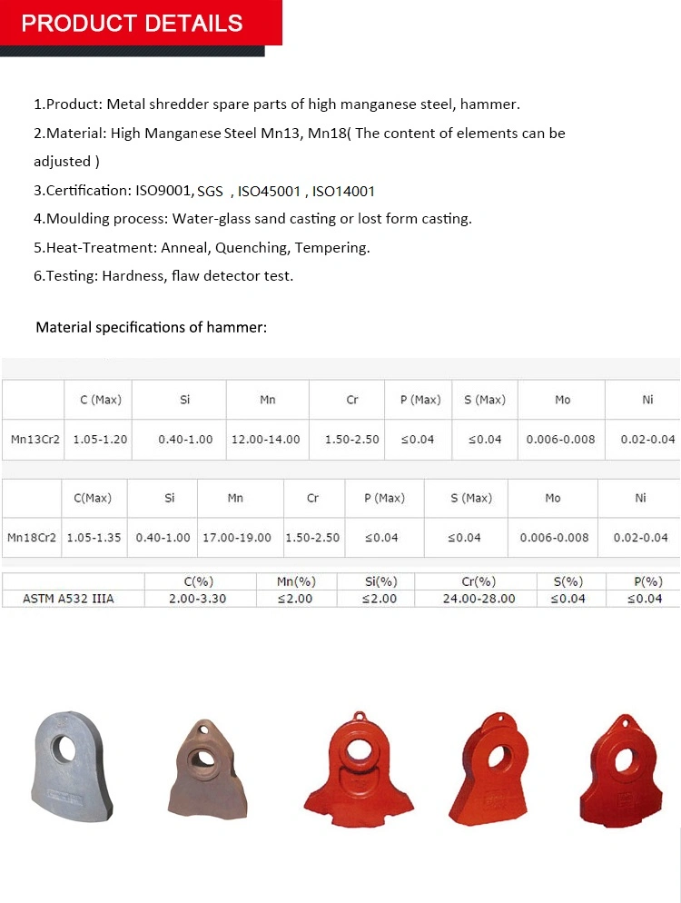 Casting High Manganese Rock Hammer Mill Beaters Hammer Crusher Wear Parts Hammer