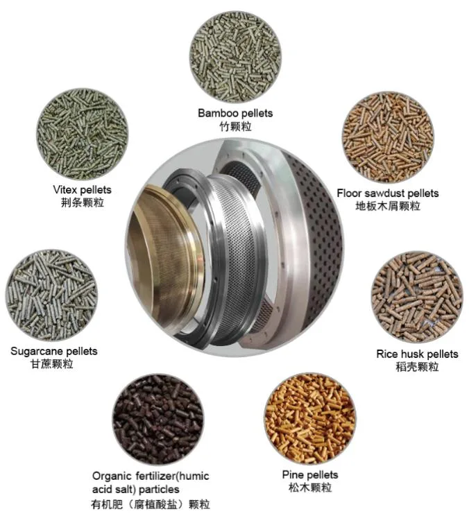 Hanpai Factory Pellet Machine Spare Parts Ring Die for Making Cat Litter