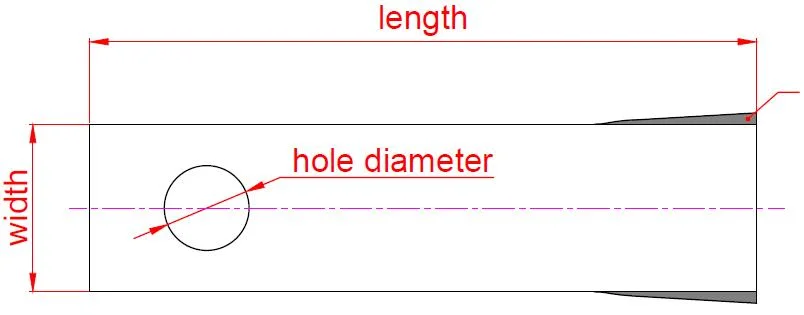 Hammer Blades / Knives Used on Hammer Mill