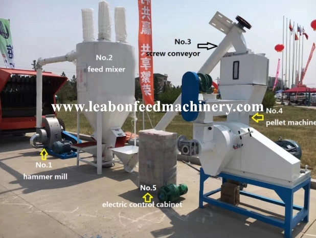 Hot Sale CE Approved Widely Used Poultry Feed Making Mill Animal Feeding Pellet Machine