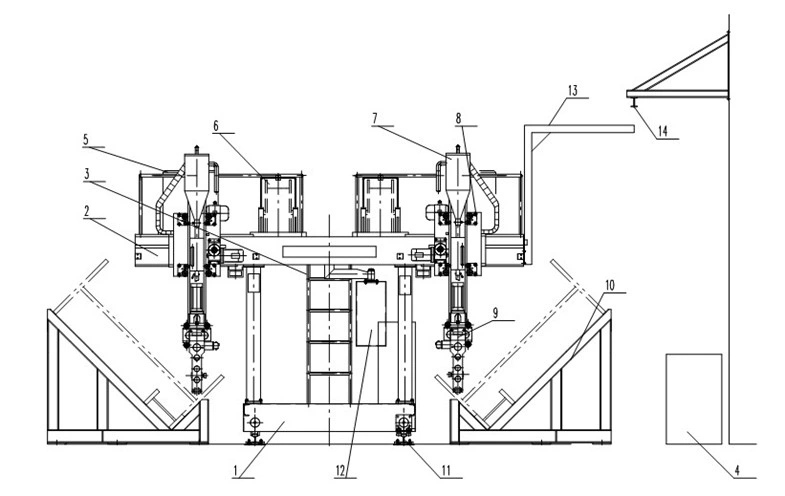 Gantry Type H-Beam Assembly Line for Steel Structure Production Line