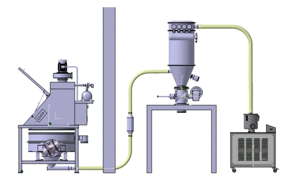 Silicon Dioxide Alumina Calcium Powder Vacuum Conveyor Feeder Pneumatic Conveying System