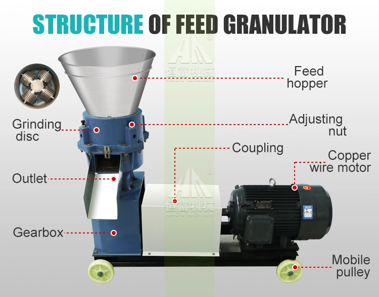 Animal Feed Flat Die Pellet Mill Machine