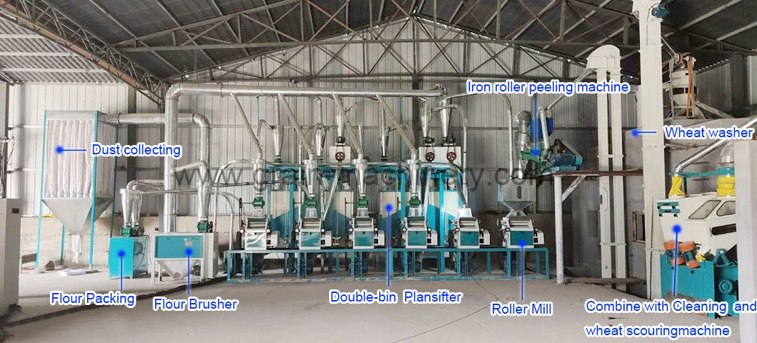 Refined Wheat Flour Mill Wheat Flour Mill Spare Parts