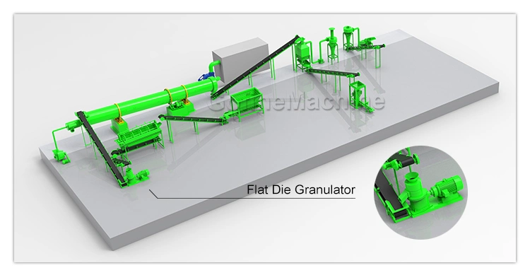 Poultry Feed Pellet Mill Animal Fish Feed Pelletizing Processing Machine of Chicken