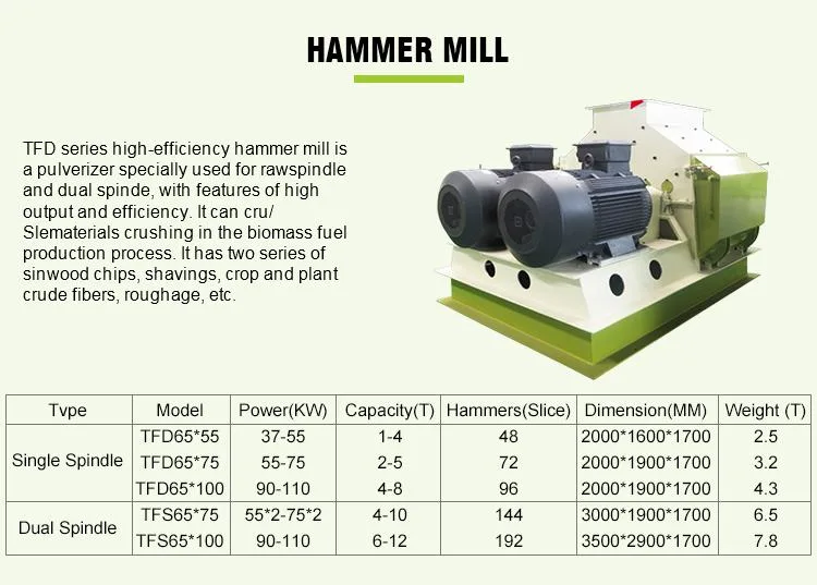 Auto Feeding, Low Labor Cost Pellet Production Line with CE Certification