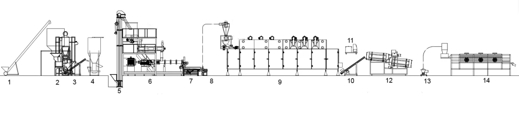 1ton Per Hour Wet Process Auto Floating Fish Feed Pellet Machine Extruder Fish Feed Pelletizer