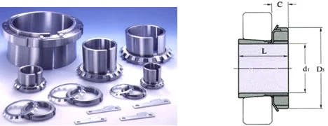 Precision Industrial Bearing Adapter-Sleeve Assembly