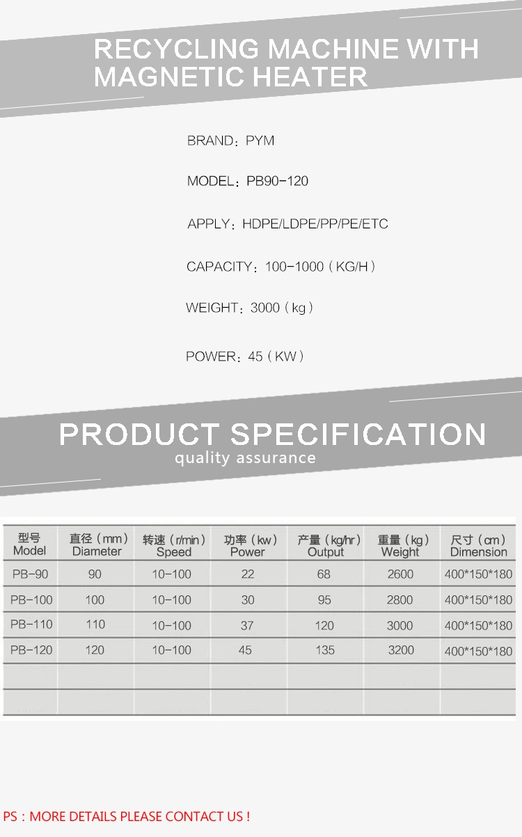 PP PE ABS PS PC PA High Capacity New Technology Plastic Recycling Machine Pellet Granulator Waste Plastic Machine