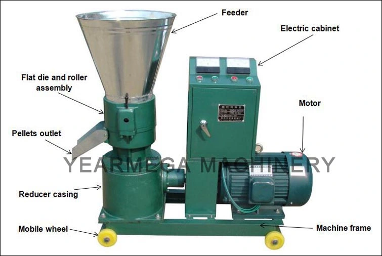 Popular Used in Europe Small Automatic Animal Feed Pellet Mill