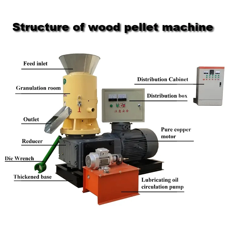 Flat Die Biomass Wood Sawdust Rice Peanut Coconut Husk Straw Grass Stalk Shaving Fuel Pellet Mill Press Making Maker Pelletizing Mill for Sale Price