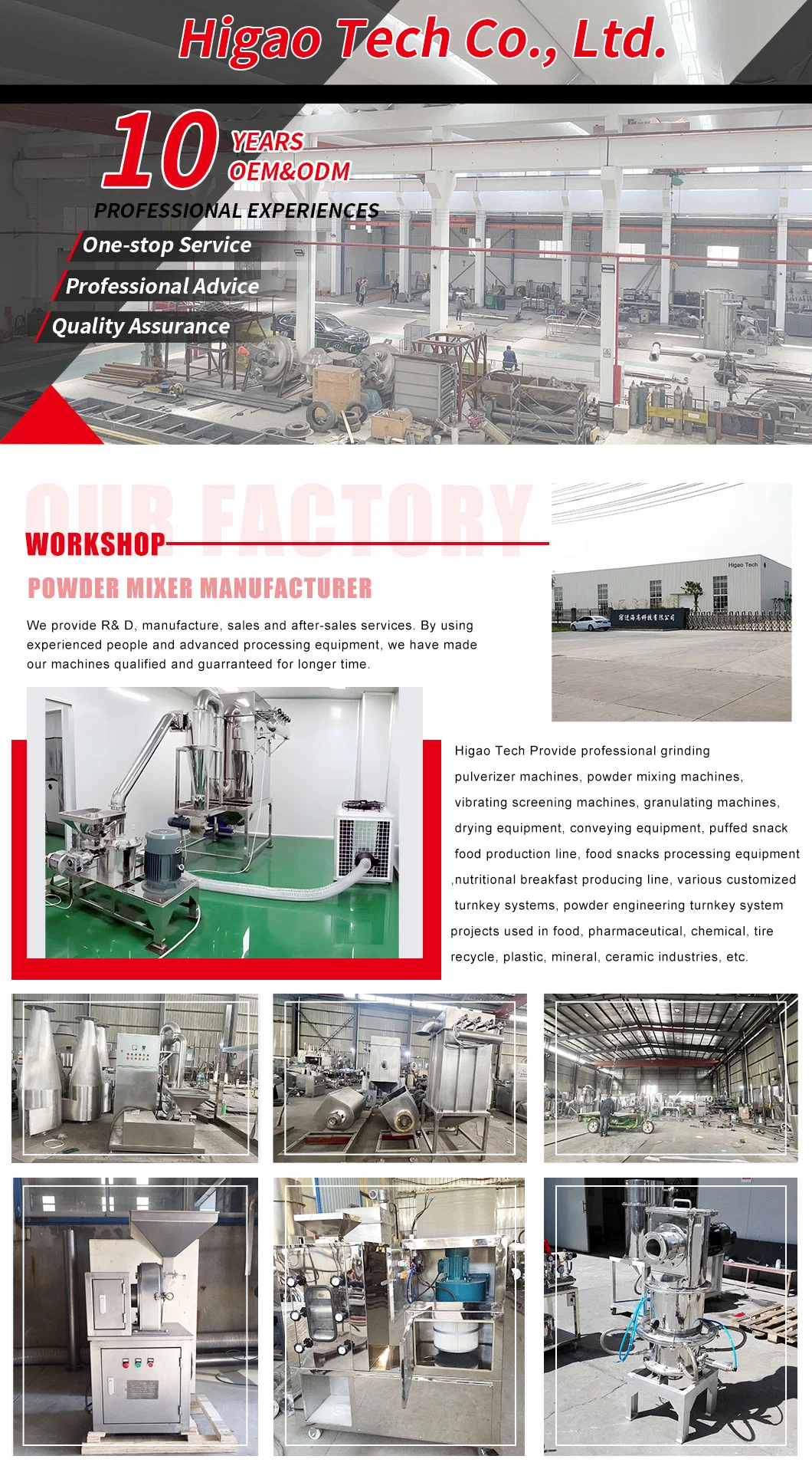 High Efficiency Industrial Automatic Sulfur Powder Sugar Salt Spices Crushing Machine and Pepper Grinding Hammer Mill