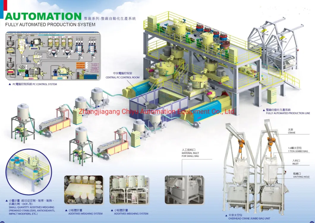 Automatic Dosing Mixing System and Pneumatic Conveying System for PVC Cable Extruder Line