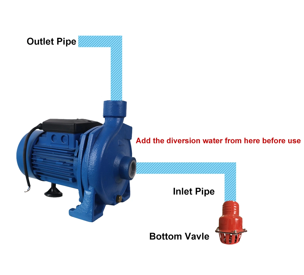 Horizontal Type Centrifugal Multistage Pumps Parts