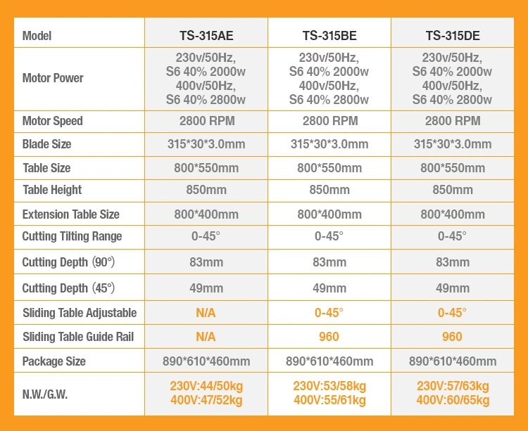 240V Electric Table Saw 315mm for Wood Cutting