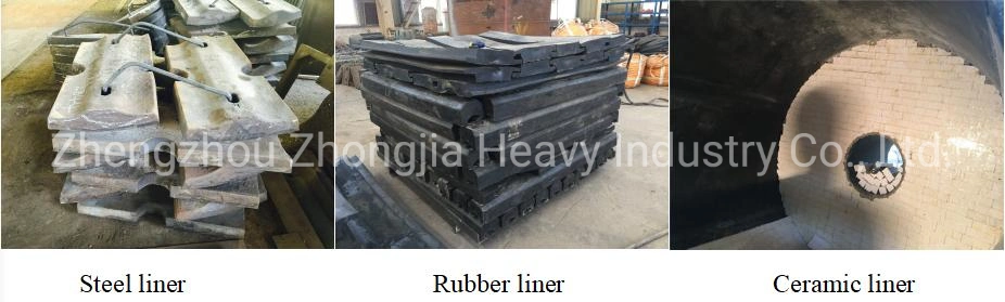 Rod Ball Mil Ball Mill Supplier Manufacturer Ball Mill Parts