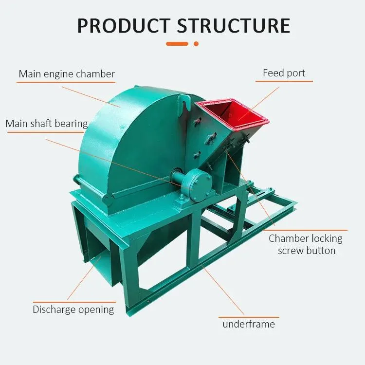 Competitively-Priced Waste Wood Sawdust/Mill Hammer/Wood Chip Sawdust