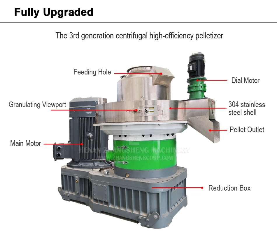 Vertical Ring Die Biofuel Fuel Sawdust/Straw/Rice Husk Holz Pellet Mill