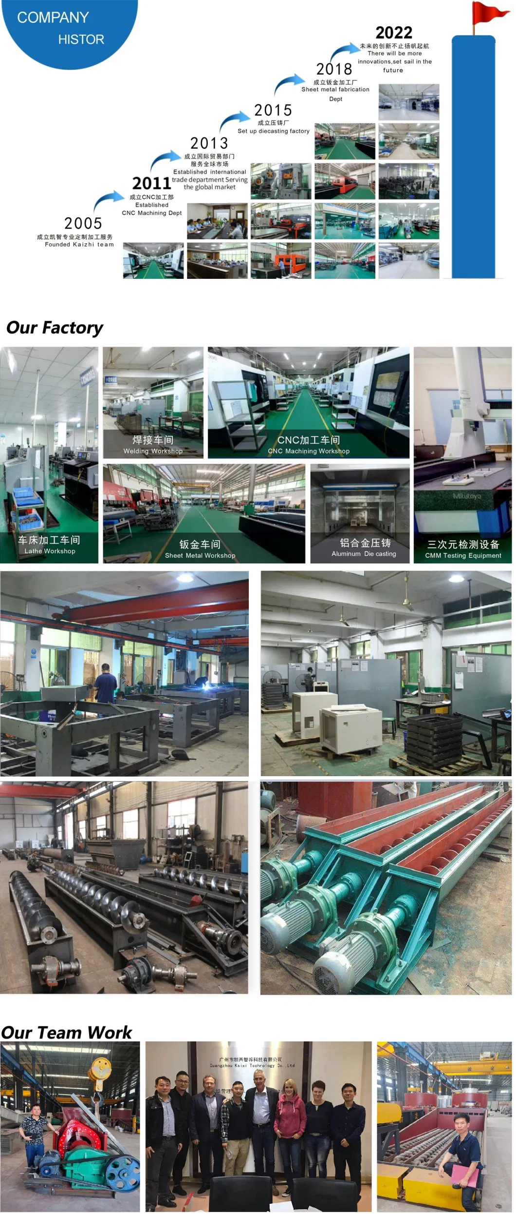 OEM Custom Large Capacity Helical Blade Inclined Conveyor Equipment Screw Conveyor with Hopper