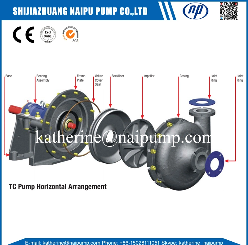 Naipu Abrasion Resistance Centrifugal 2/2 Tc Cyclo Impeller Pump