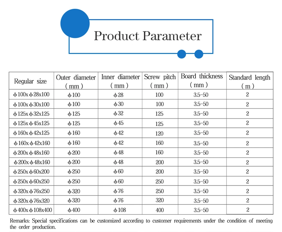 High Quality Steel Screw Conveyor Continuous Chaftless Spiral Helical Blade