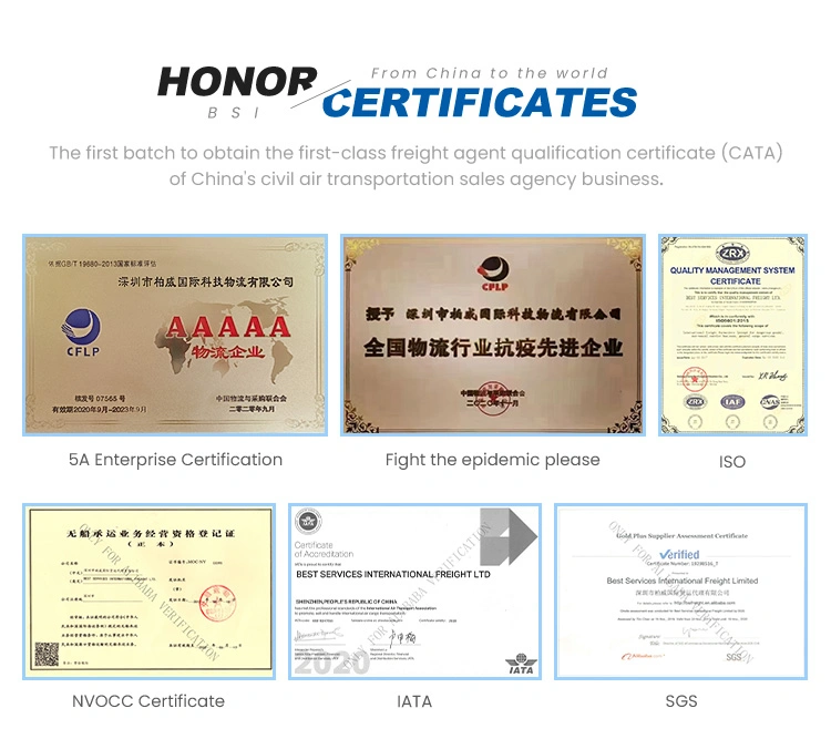 20 Years of Air Freight Experience, Safe, Reliable and Stable Global Air Freight Forwarder From China to Brazil, Air Transport