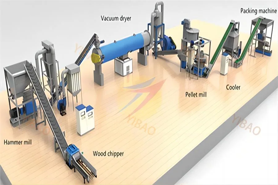 Factory Directly Ring Die Biomass Wood Pellet Making Machine Mill