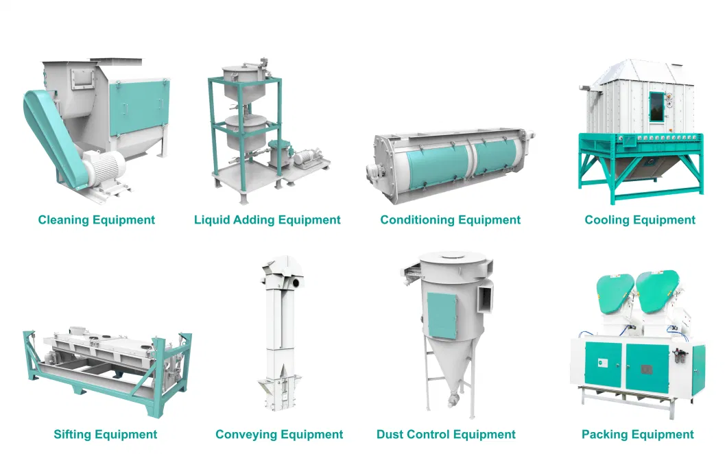 Small Hammer Mill in Feed Machine with CE Certification