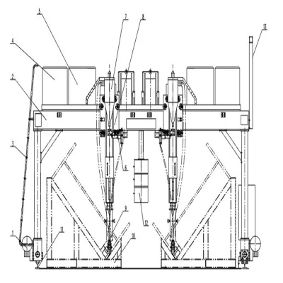 Saldatrice ad arco sommersa automatica a sbalzo e a gantry