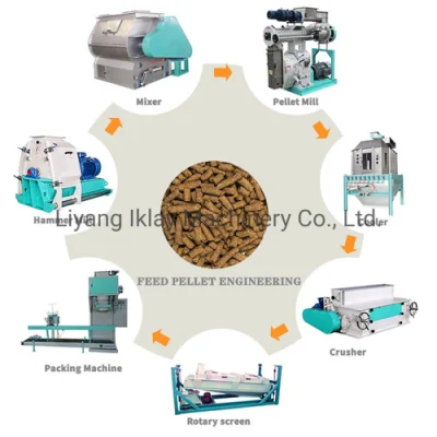 12-15th Szlh508 linea di produzione di mangimi per pollame impianto di produzione di pellet Linea di alimentazione del pollo di pollame
