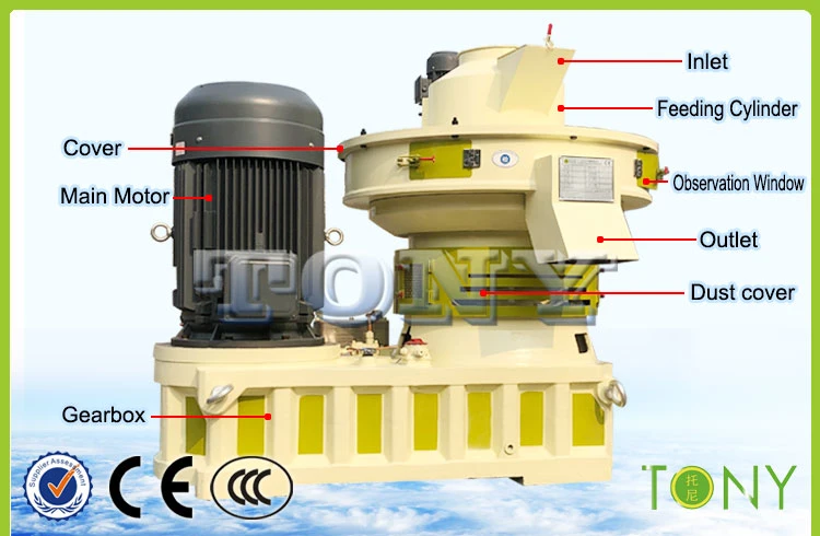 Factory Supply Powerful Ring Die and Roller Group Sawdust Pellet Mill