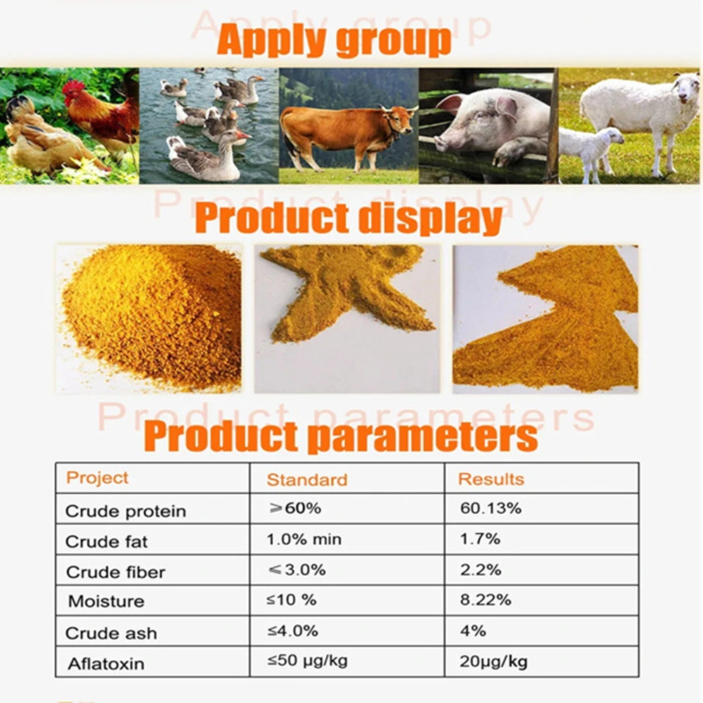 Corn Gluten Feed Pellet Meal 60% Protein High Quality Corn Gluten Meal and Horse Animal Feed