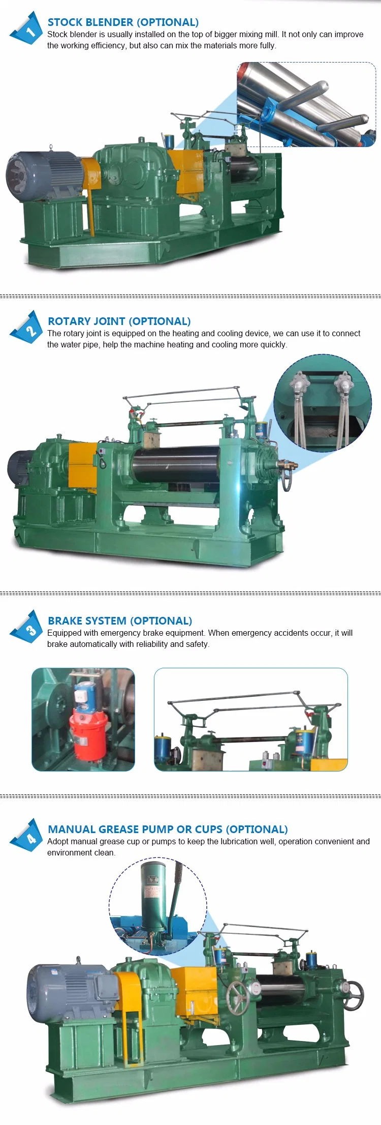 Rubber Roller Grinding Machine Rubber Grinder Mixing Mill/Rubber Roller Grinder