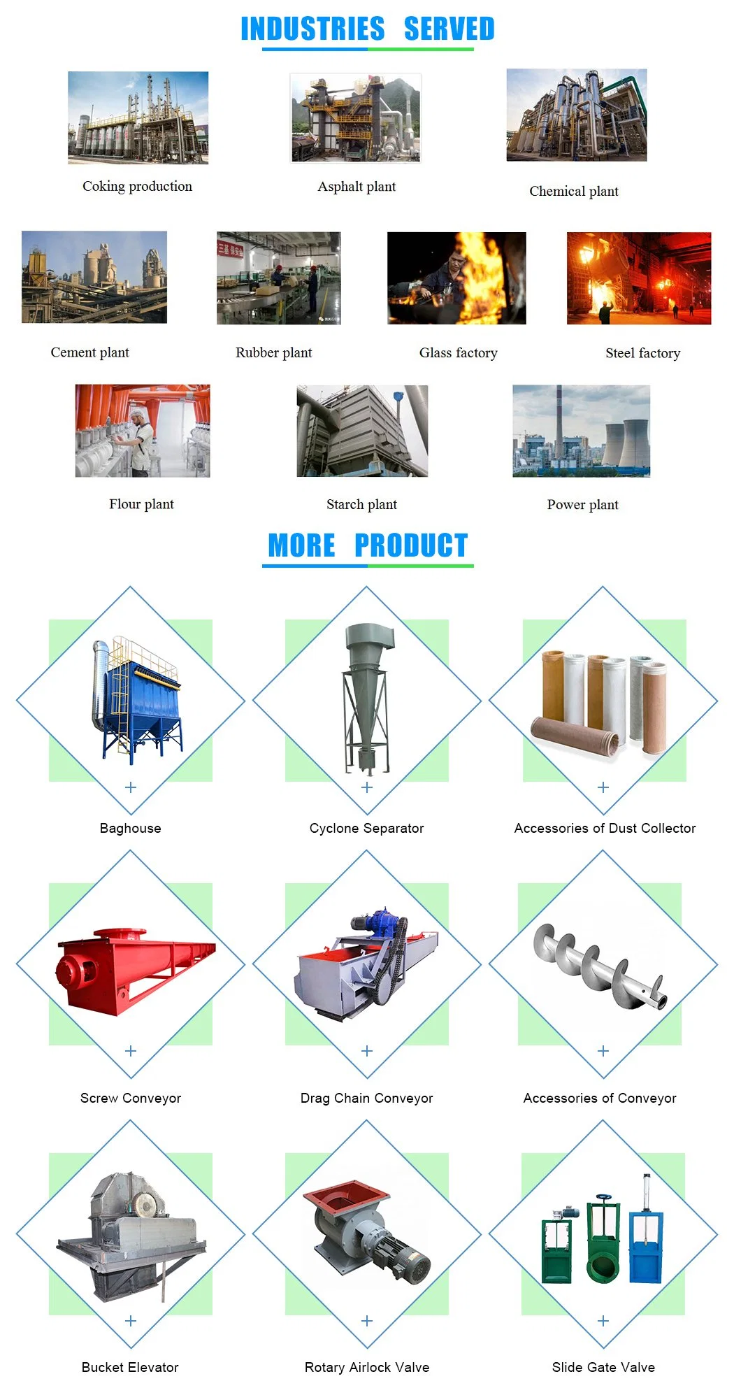 Pneumatic Conveying System Airslide Conveyor for Cement Plant