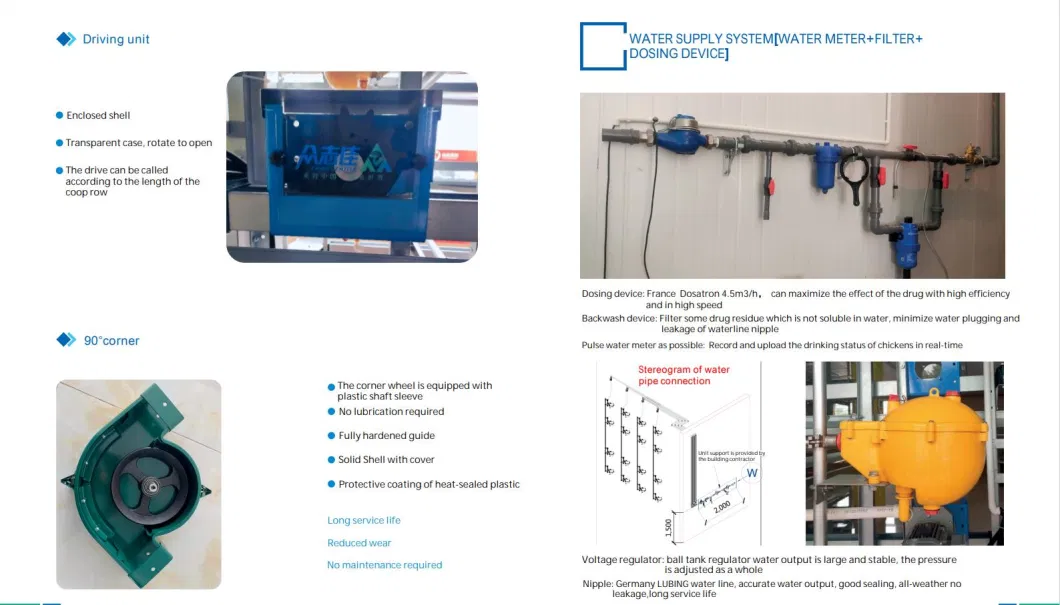 Hot Sale Automatic Egg Laying Feeding System Breeding Battery Poultry Farm Layer Broiler Birds Hen Chicken Cage Coop Machine