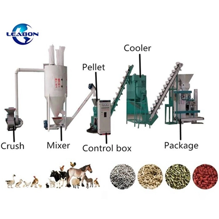 Small Hammer Mill for Flour Crusher Machine Price