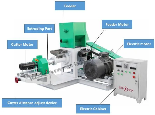 Automatic Floating Fish Feed Pellet Machine for Fish Farming