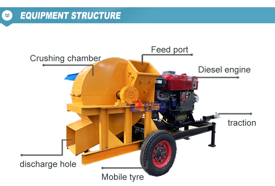 OEM Support Big Capacity Multi-Functional Tree Logs Branches Sawdust Mashine